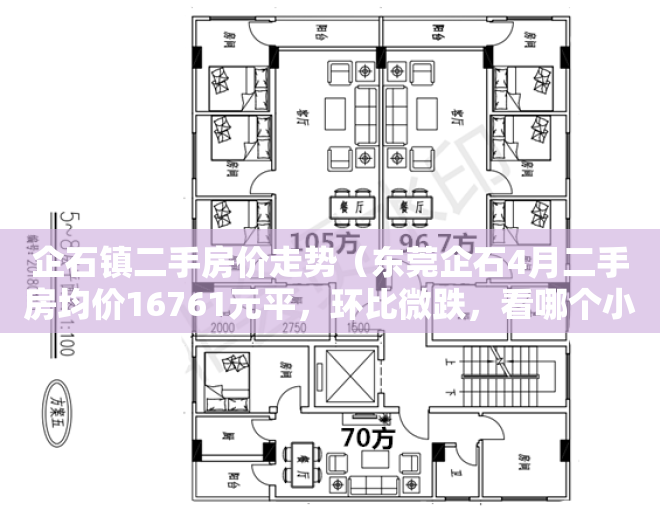 企石镇二手房价走势（东莞企石4月二手房均价16761元平，环比微跌，看哪个小区有潜力？）
