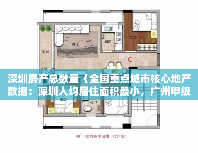 深圳房产总数量（全国重点城市核心地产数据：深圳人均居住面积最小，广州甲级写字楼空置率最低、东莞实际管理人口与户籍人口的比值最高）
