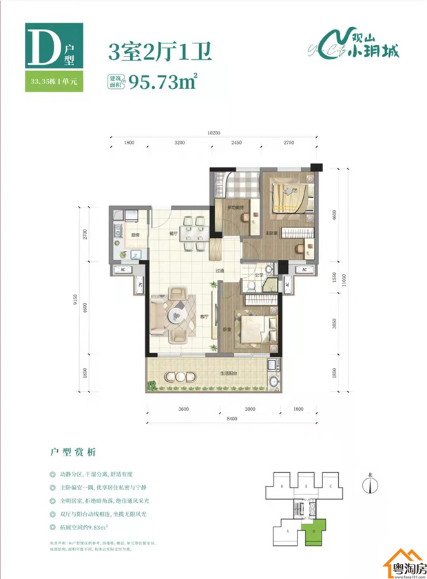 厚街河田黄金小镇【观山小玥城】20分钟南城CBD,4栋湖景洋房(厚街河田小巷子)
